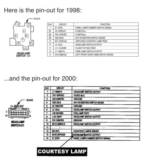 wire diagram 1995 dodge dakota headlights 